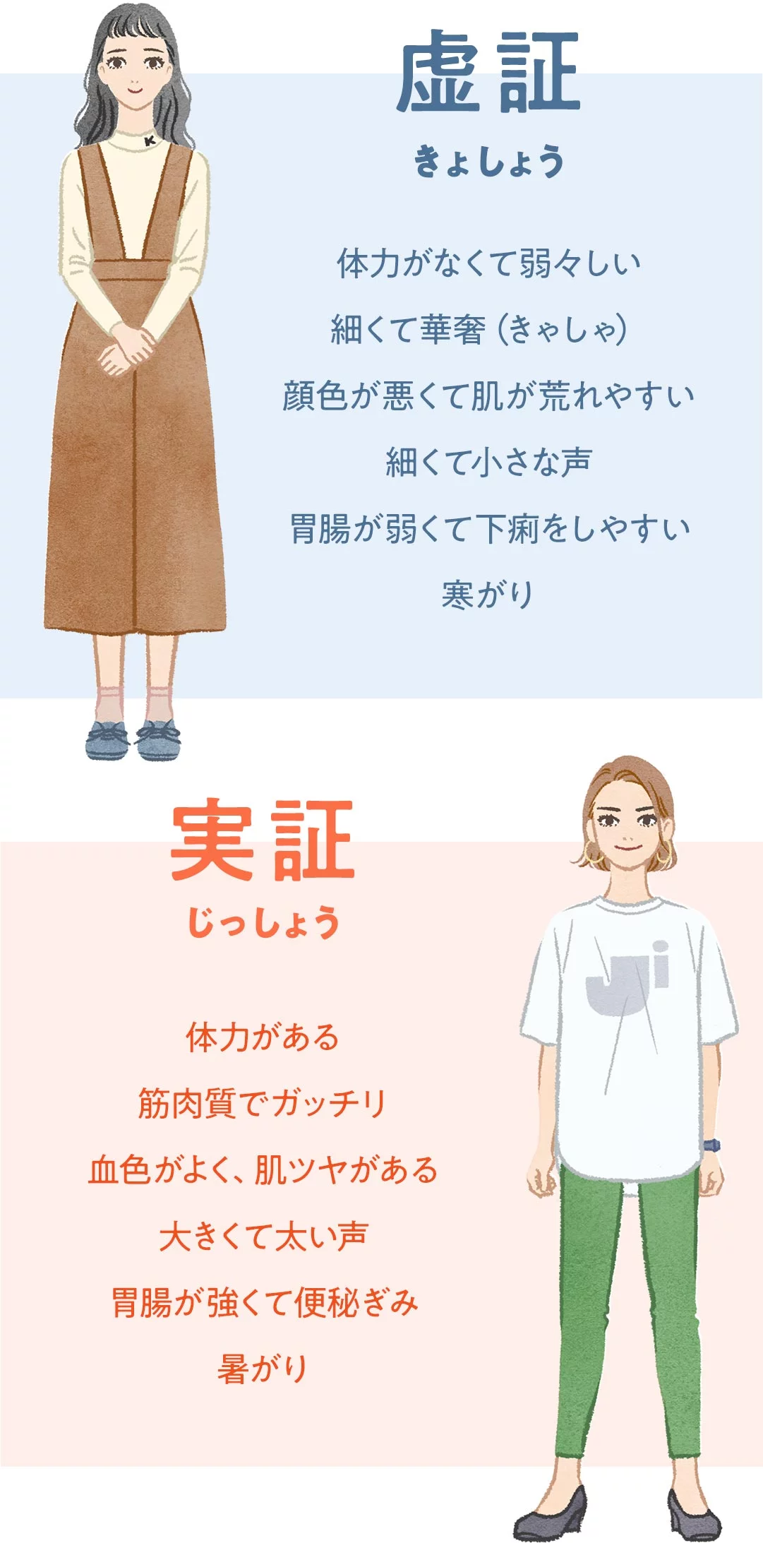 ホットフラッシュが辛すぎる