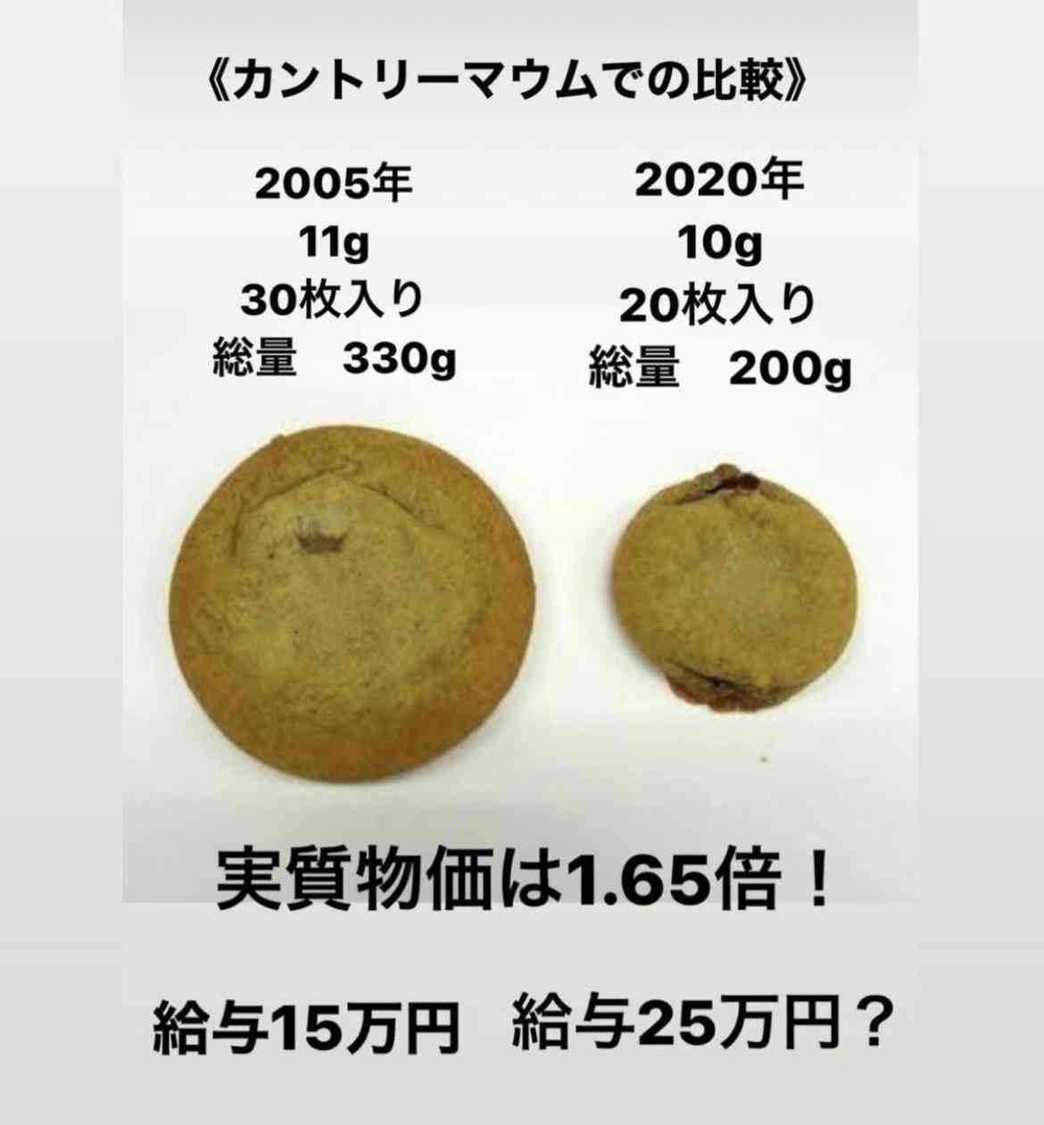 世知辛いなと思う写真を貼るトピ