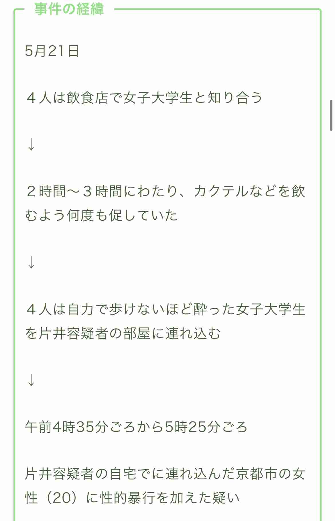 同志社大アメフト部が無期限で活動停止 性的暴行容疑で部員4人逮捕