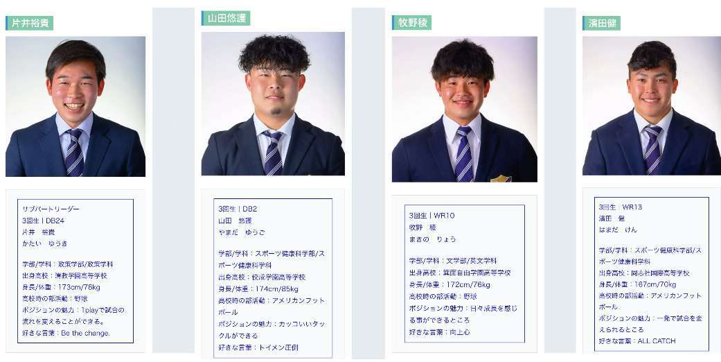 同志社大アメフト部が無期限で活動停止 性的暴行容疑で部員4人逮捕