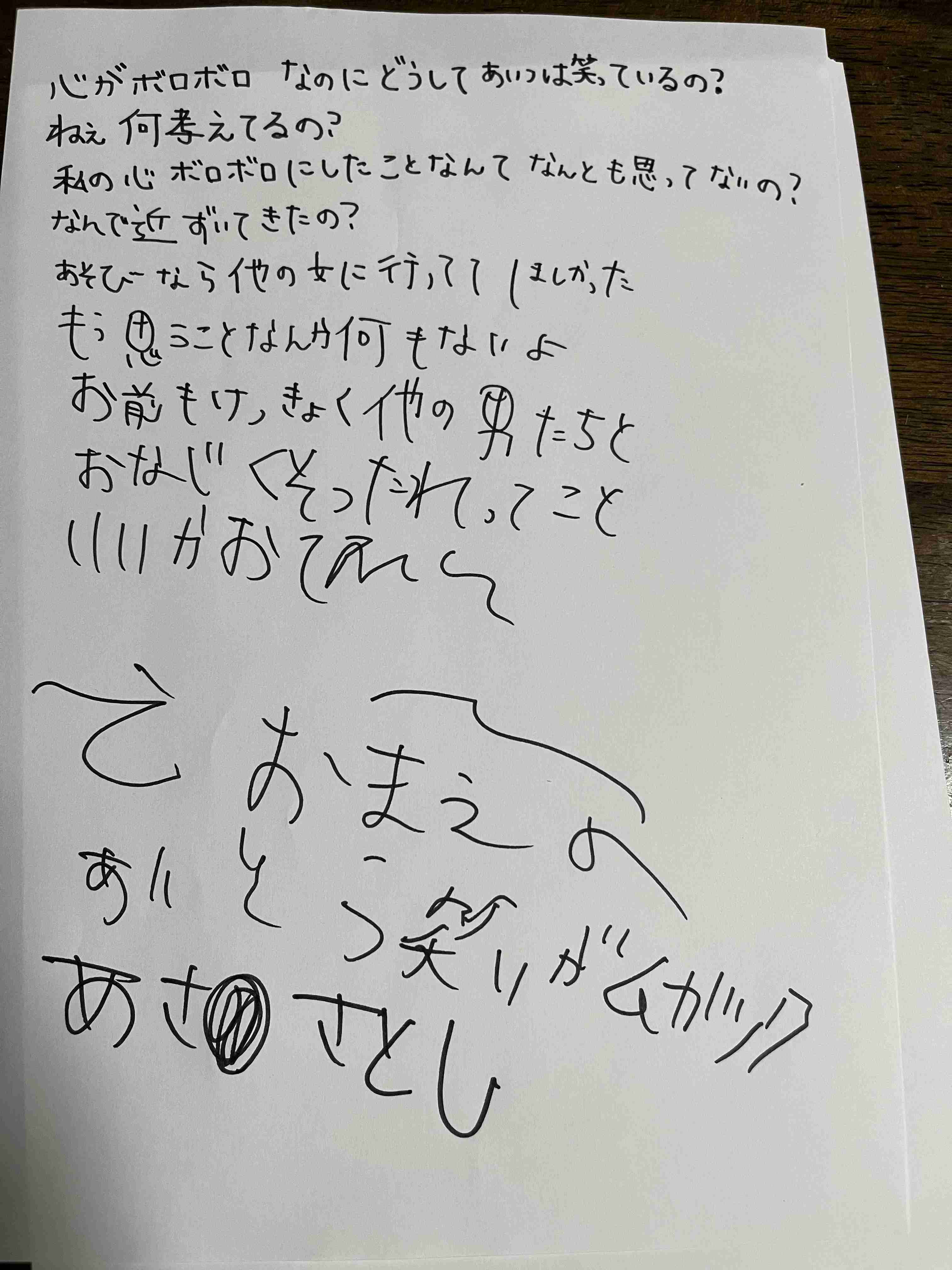 彼氏に浮気されたら別れますか？