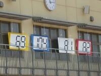 運動会・体育祭あるある