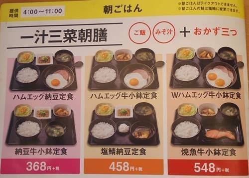 「世間一般がイメージする“質素な食事”」と「リアルな“質素な食事”」の差がエグい「ほんとこれ」「スティックパンが最強」