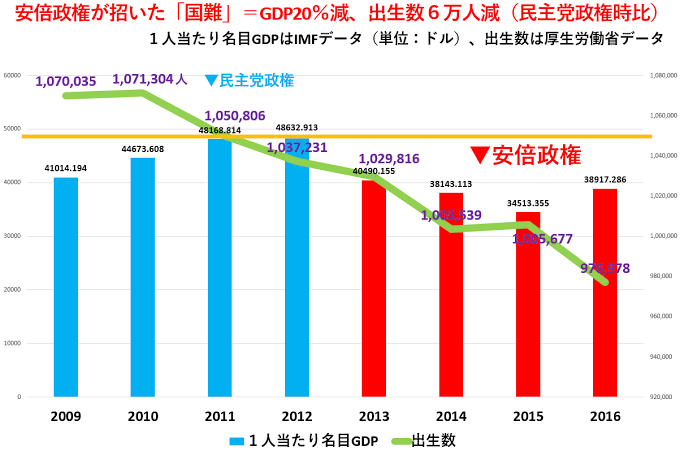ビールや清涼飲料も…食品値上げ、10月に山場 家計負担は年間7万円増加の試算