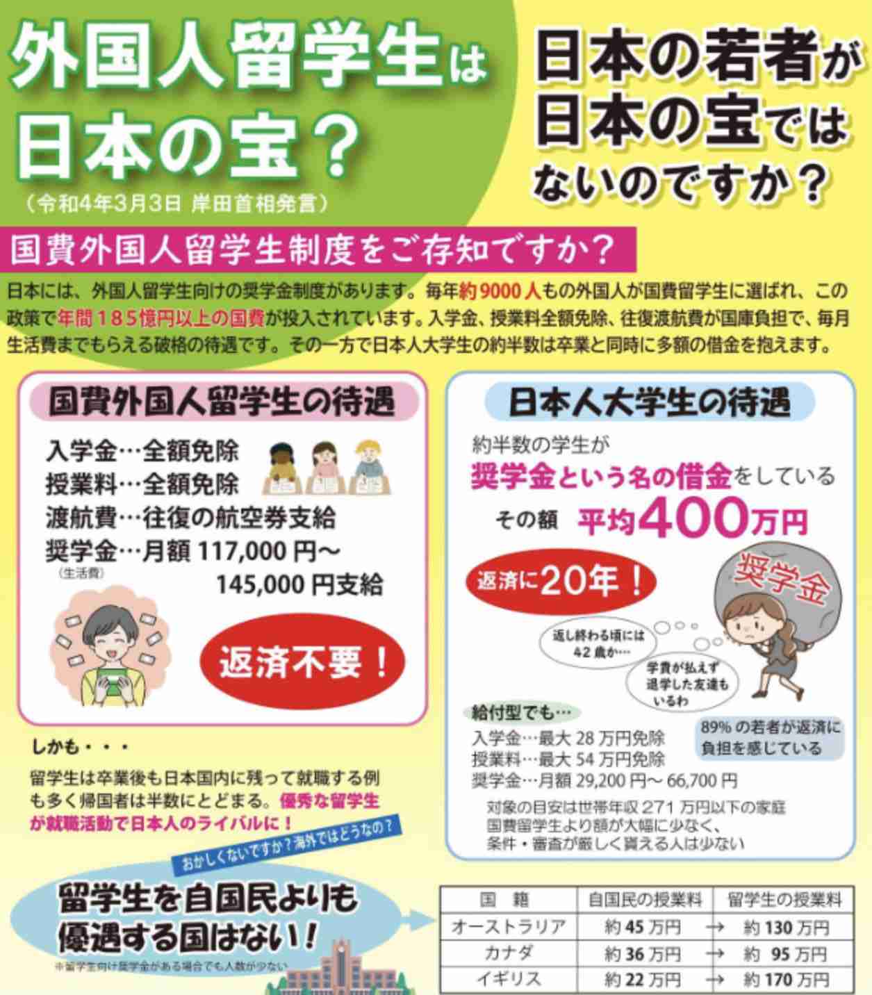 若年層は国葬に賛成、安倍政権下の経済回復や就職率改善を評価