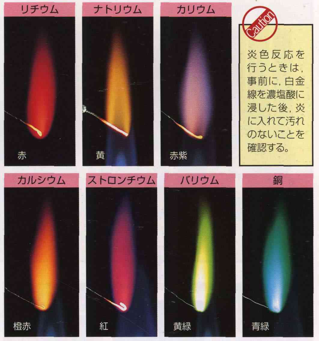 【火事注意】火が好きな人🔥【キャンドル】