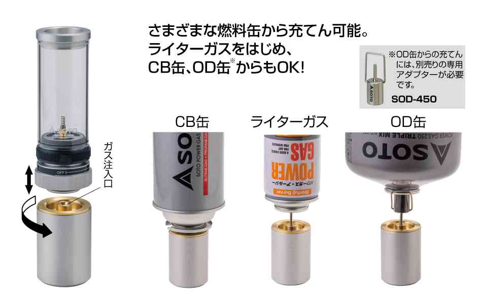 【火事注意】火が好きな人🔥【キャンドル】