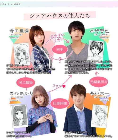 中村雅俊＆五十嵐淳子の三女・里砂、キャミ＆ショーパンの33歳最新ショット「最高に可愛い」「綺麗」