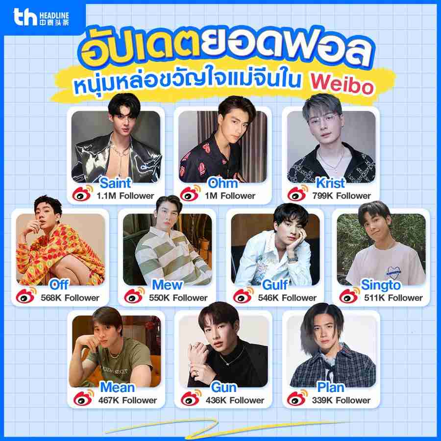 【定期】2gether the seriesについて話そうPart30【タイBL】