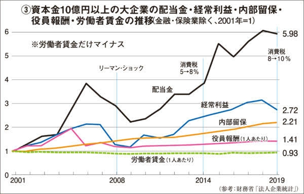 ひろゆき氏　安倍元首相の国葬に私見「政治家が功罪あるのは当然」「彼なりに日本の為に色々とやって…」