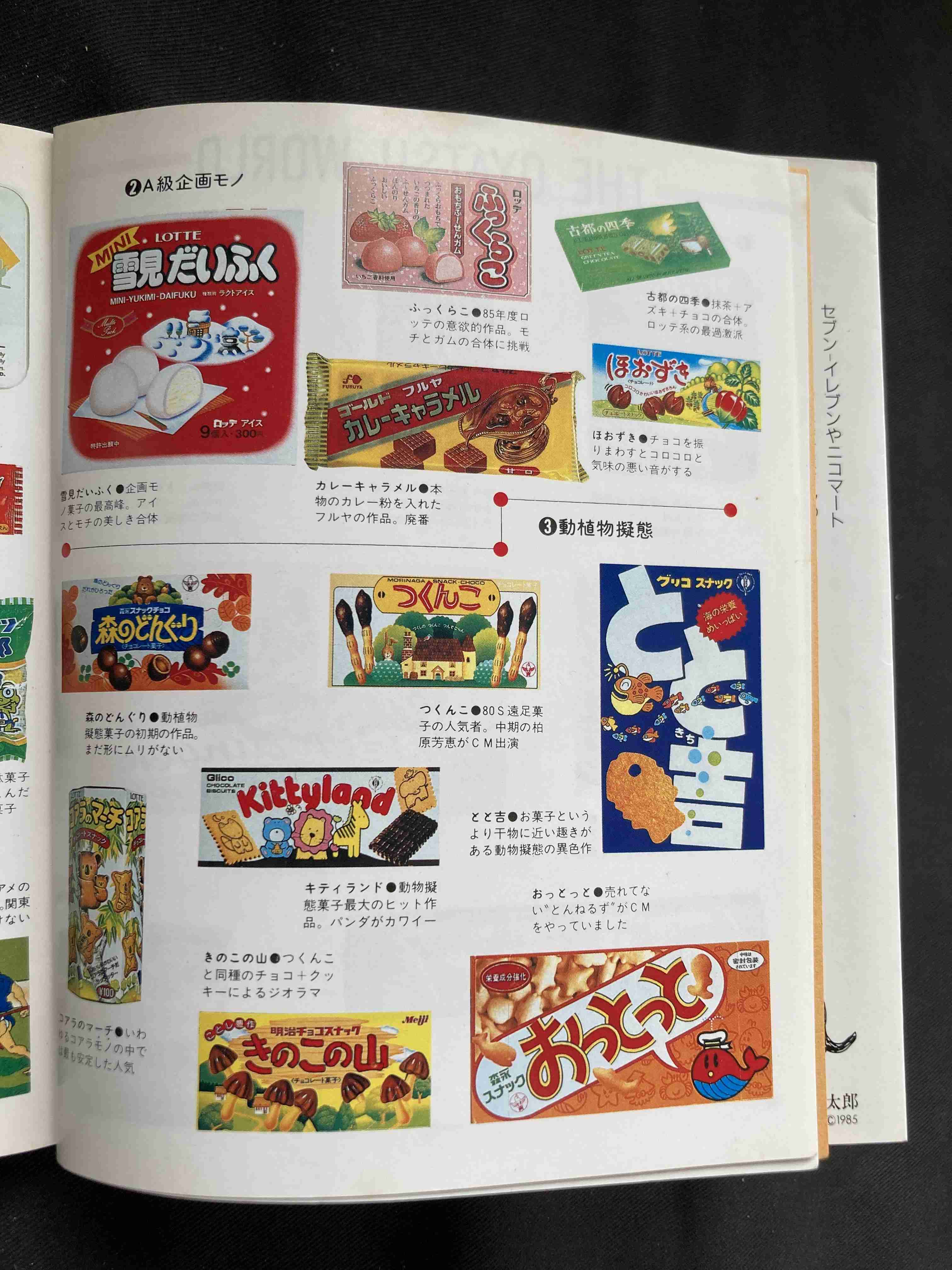 懐かしの食べ物や飲み物をただ挙げていくトピ