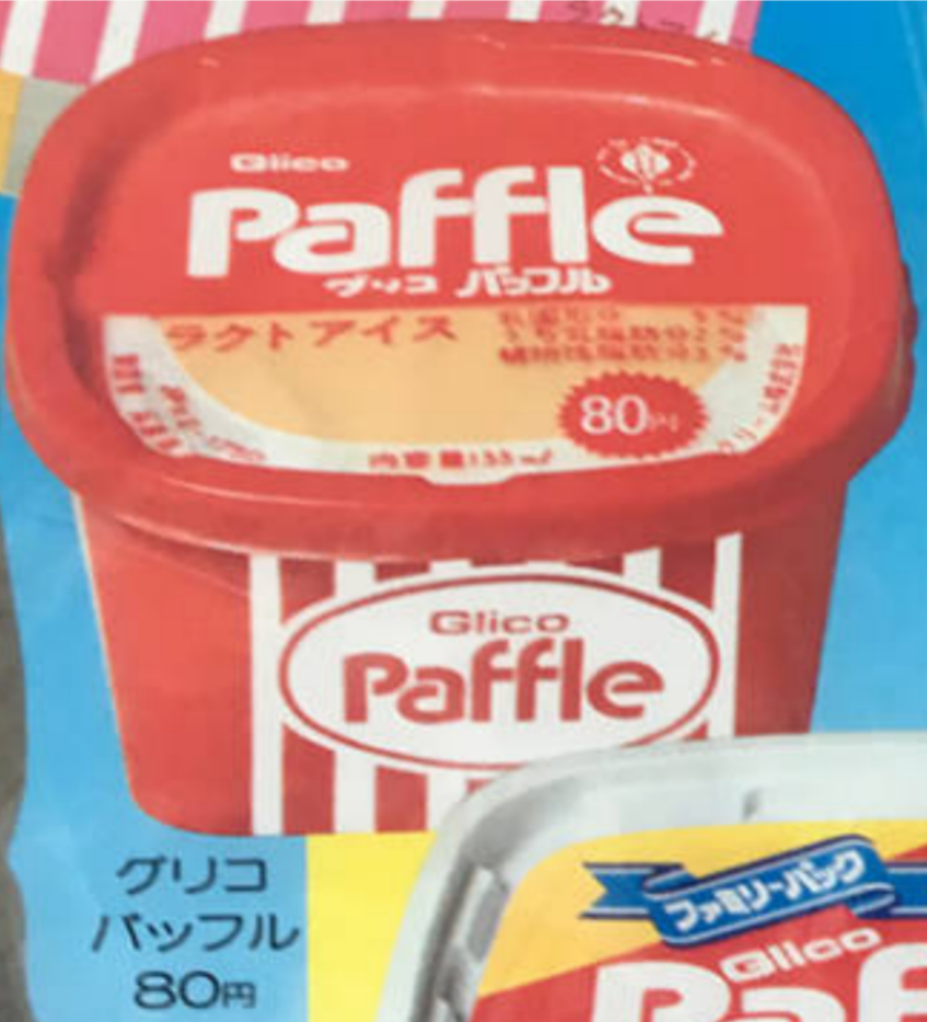 懐かしの食べ物や飲み物をただ挙げていくトピ
