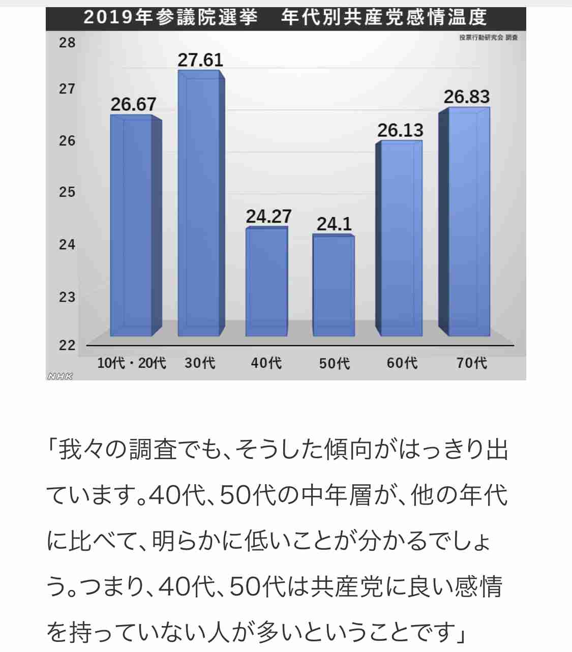 【速報】安倍元総理の国葬　警備費や接遇費など全体で16億6000万円の見込み