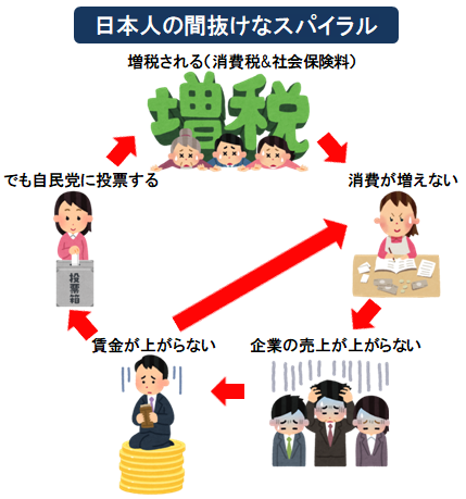 【速報】安倍元総理の国葬 警備費や接遇費など全体で16億6000万円の見込み