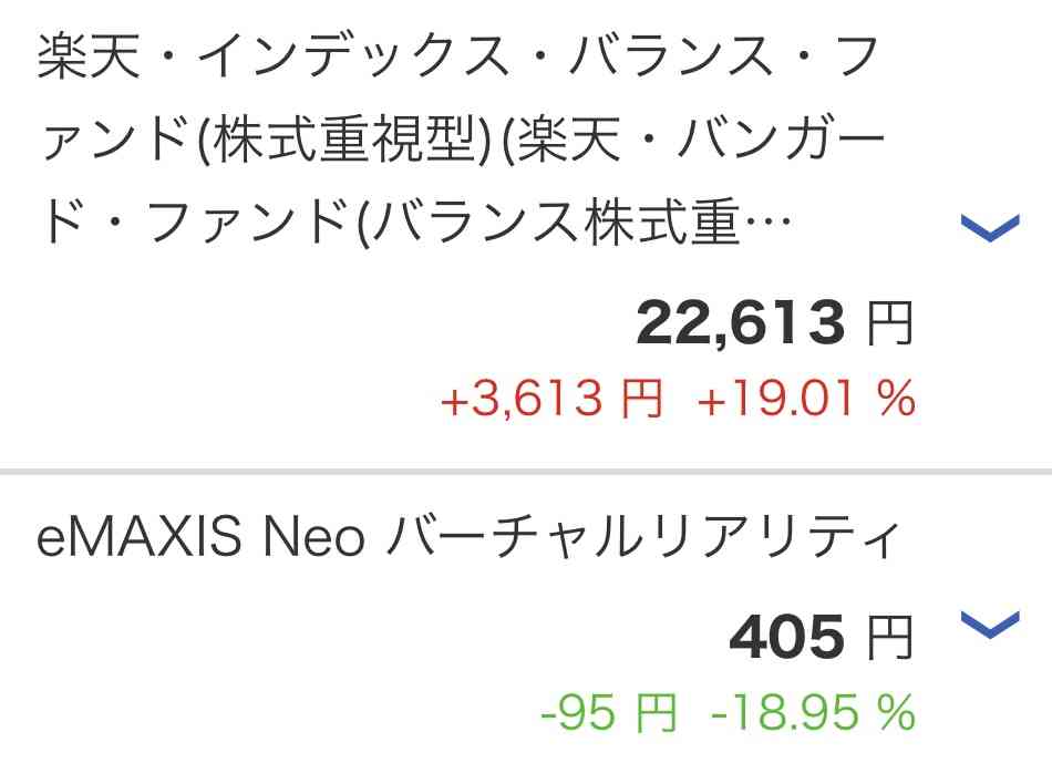 ポイント運用している方