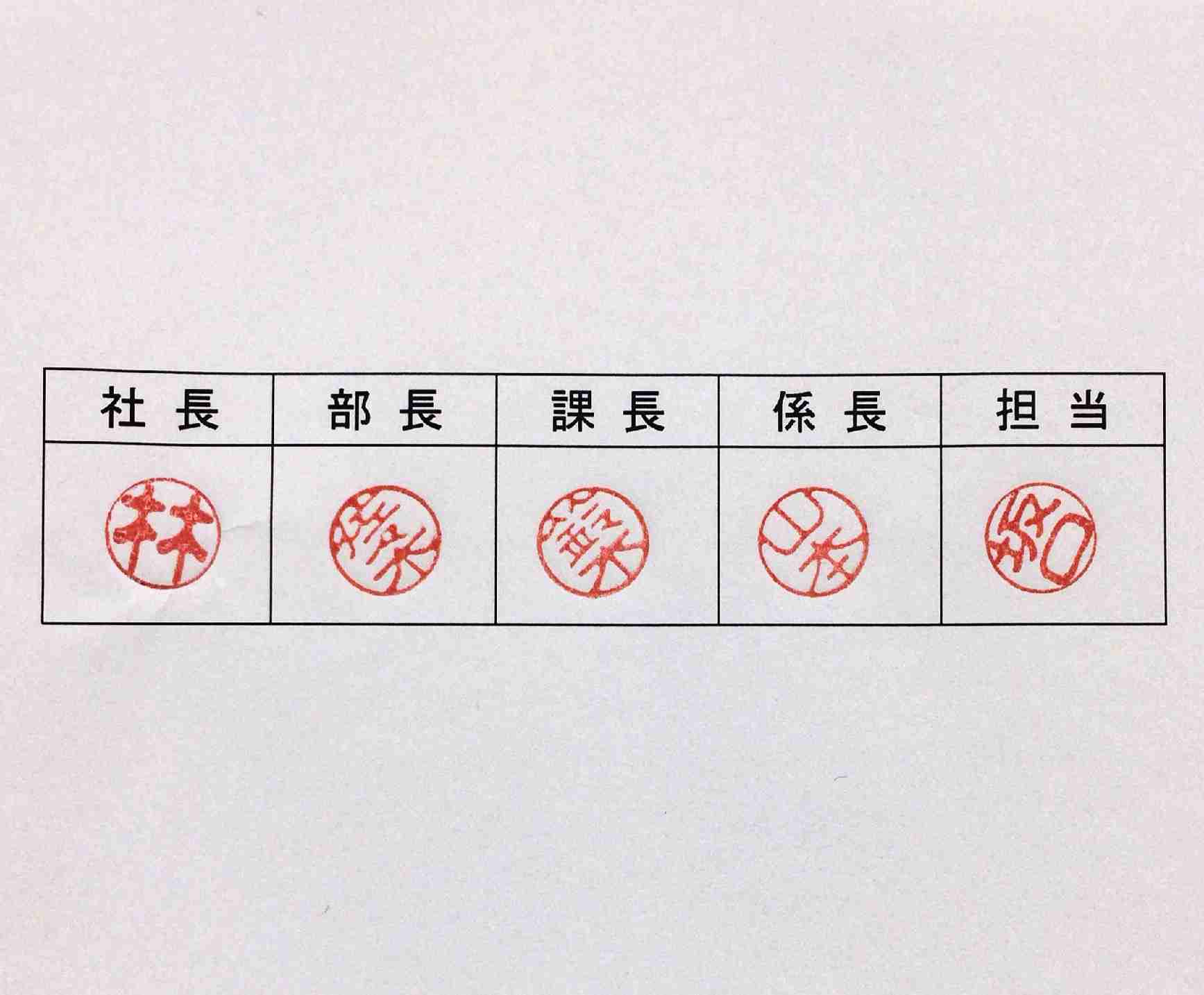 みんなホントにこんな面倒な事してるの？ってこと