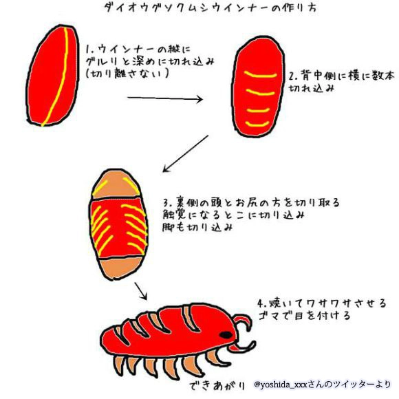 お弁当に入ってると嬉しいおかず