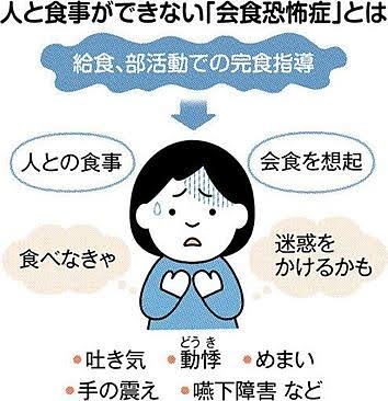 【会食恐怖症？】人と食事するのが怖い【外食無理】