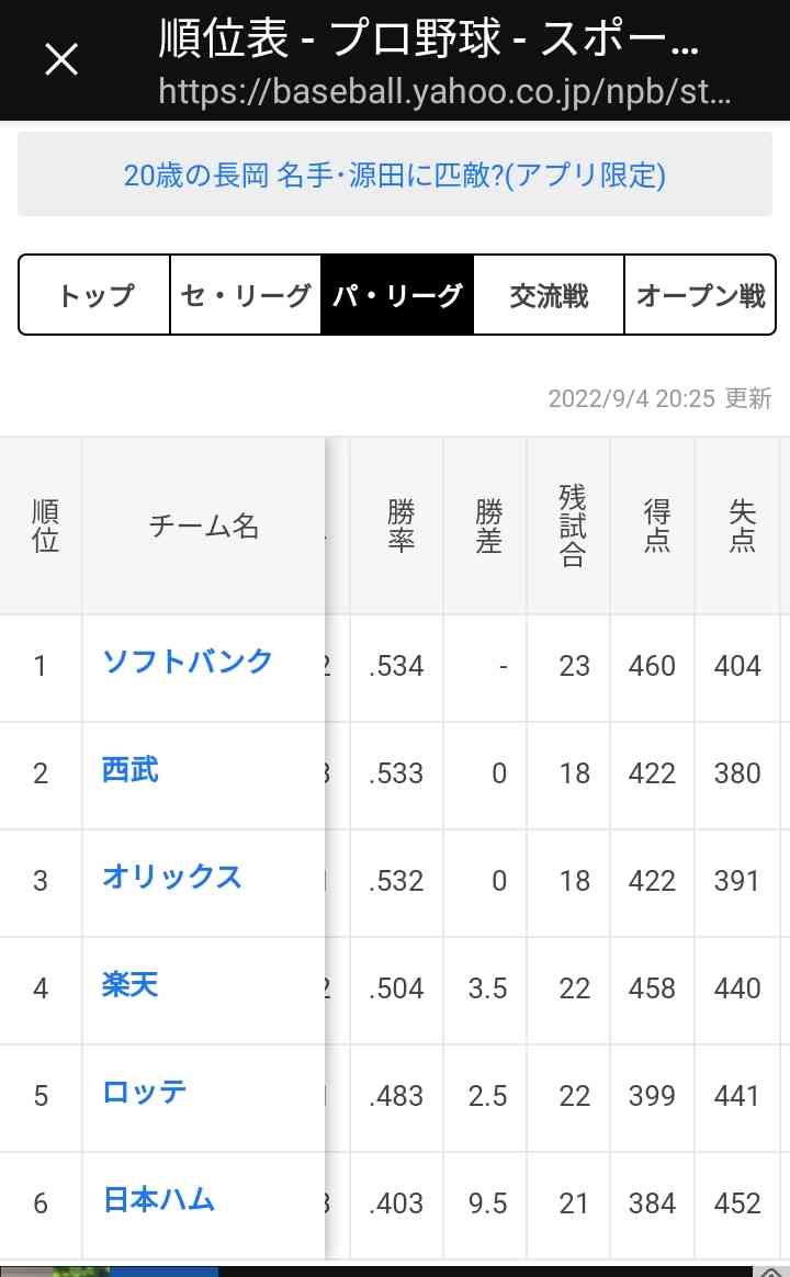 福岡ソフトバンクホークスファン集合！⚾️