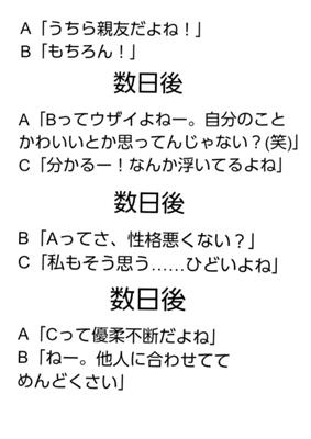 女の友情はハムより薄い