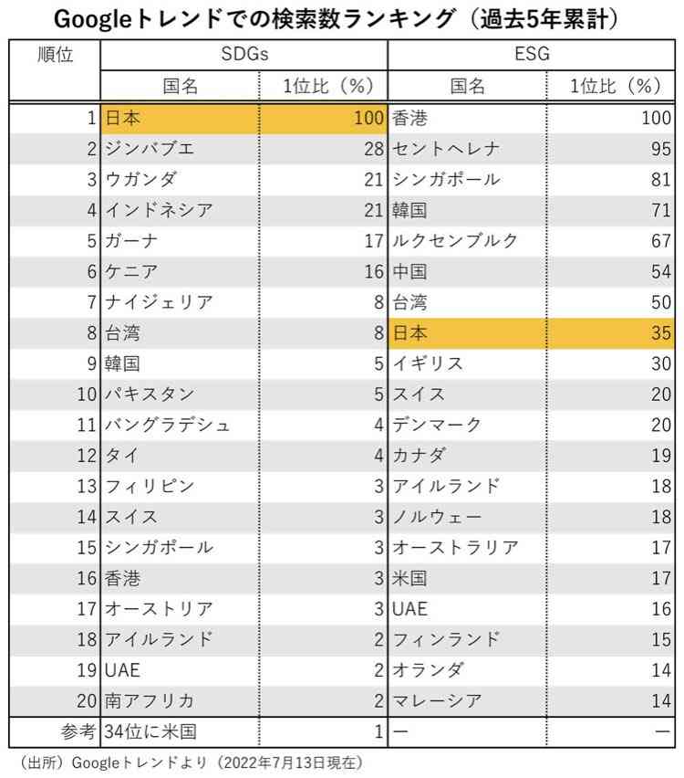 国連、障害児の分離教育中止要請　精神科強制入院、廃止も