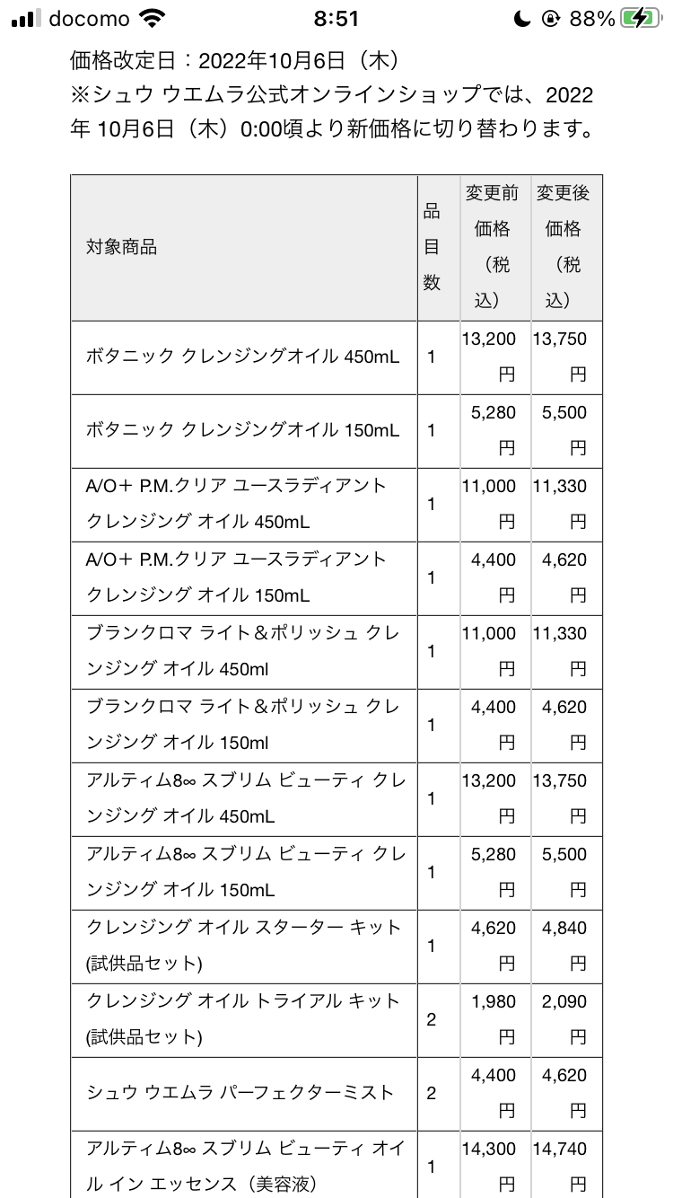 【2022年9月】コスメ総合