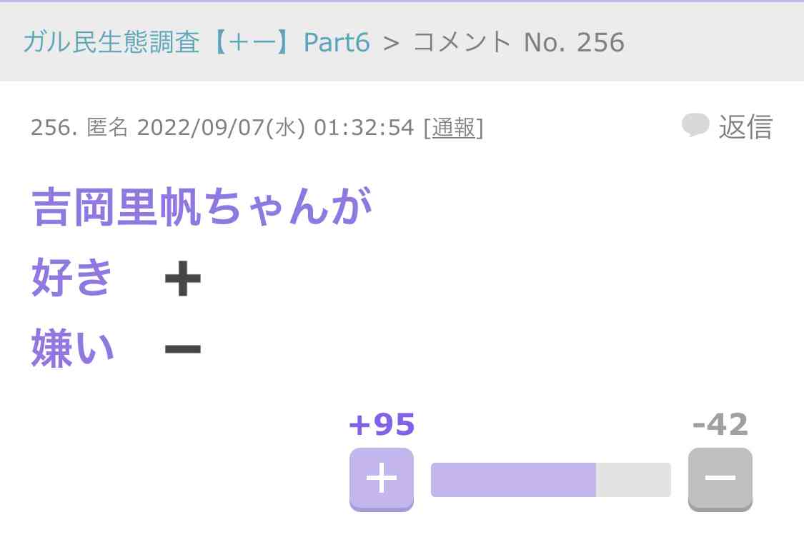 吉岡里帆さんの魅力が集まるトピ:ファン限定・アンチ厳禁