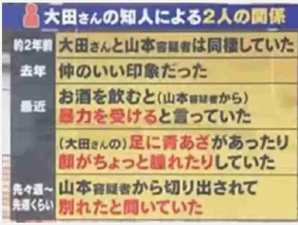 ベランダから血痕 自称大学生の男 4階ベランダで女子大生を包丁で刺し脅迫