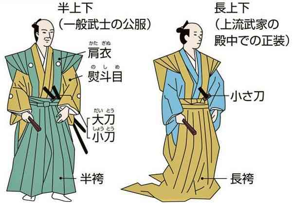 購入した秋服お披露目会