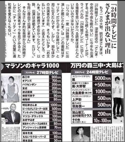 【妄想】何時か『24時間テレビ』のメインパーソナリティー他をやって欲しい芸能人
