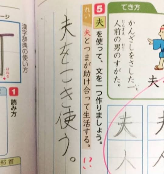 テストや問題集の珍回答・教科書の落書きが見たい