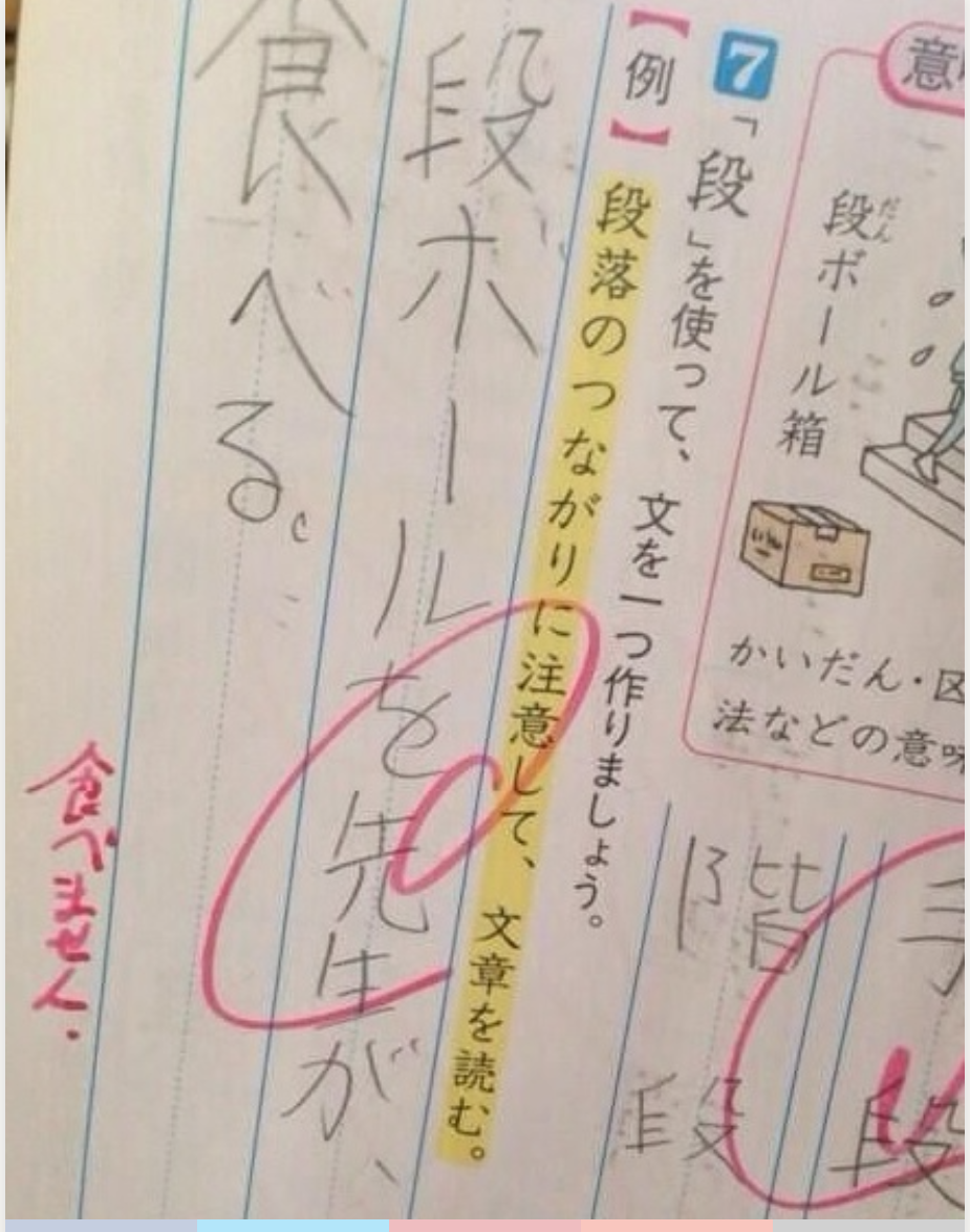 テストや問題集の珍回答・教科書の落書きが見たい