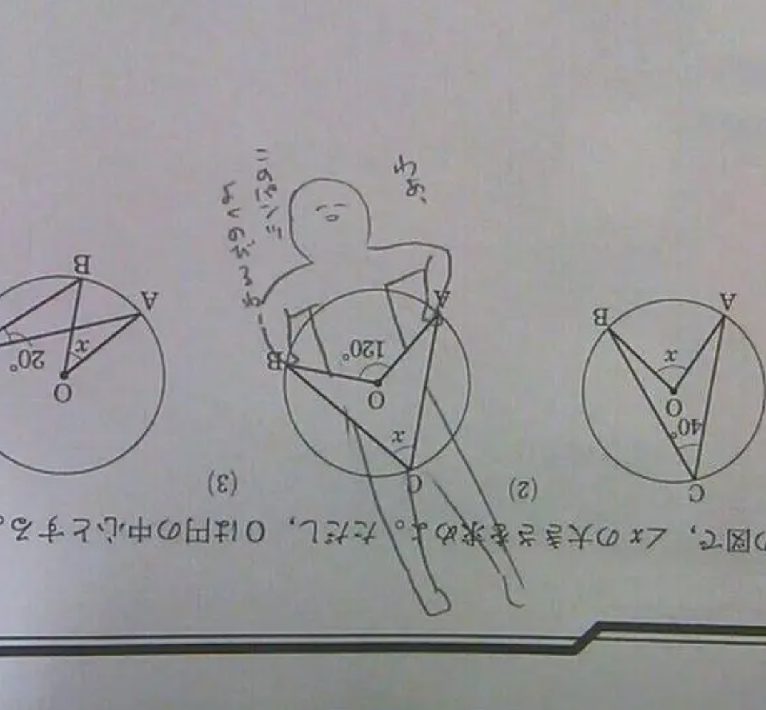テストや問題集の珍回答・教科書の落書きが見たい