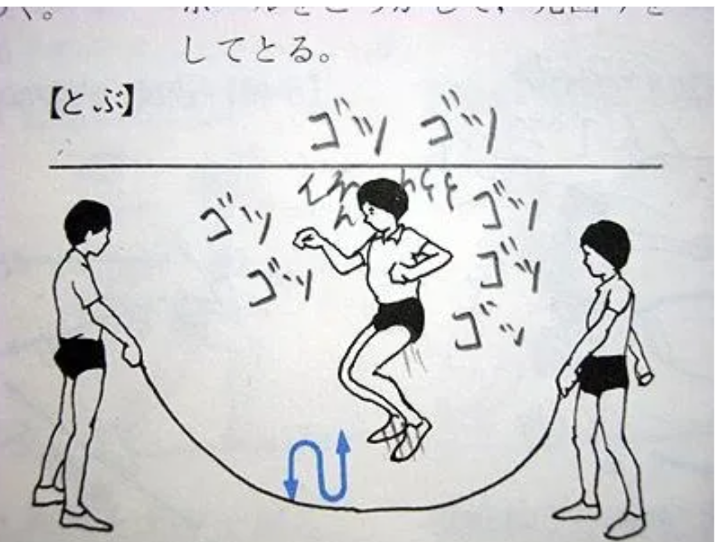 テストや問題集の珍回答・教科書の落書きが見たい