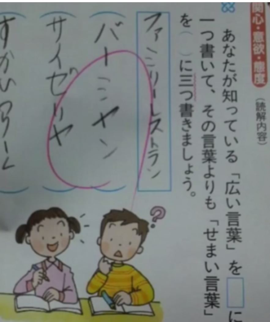 テストや問題集の珍回答・教科書の落書きが見たい