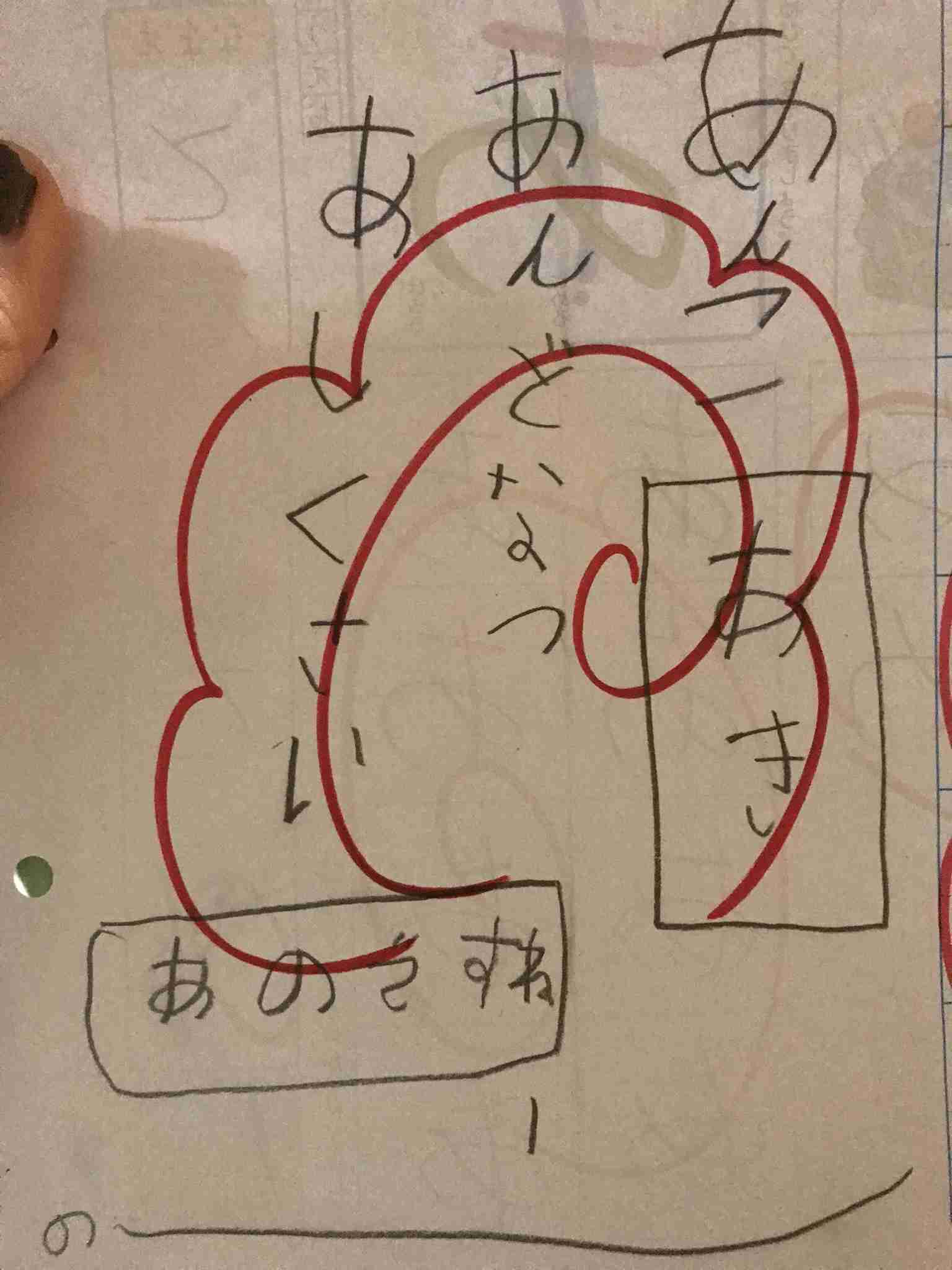 テストや問題集の珍回答・教科書の落書きが見たい