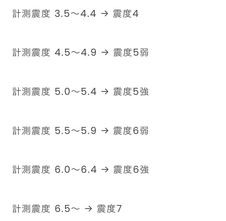 宮崎県で震度5弱の地震発生