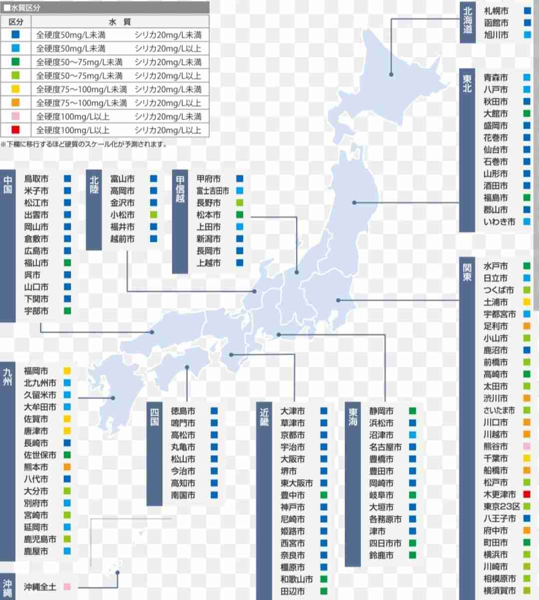 ドラム式洗濯機ってどうですか？