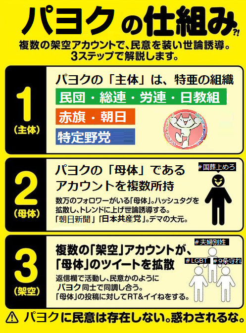 芸能界はオワコンなのか