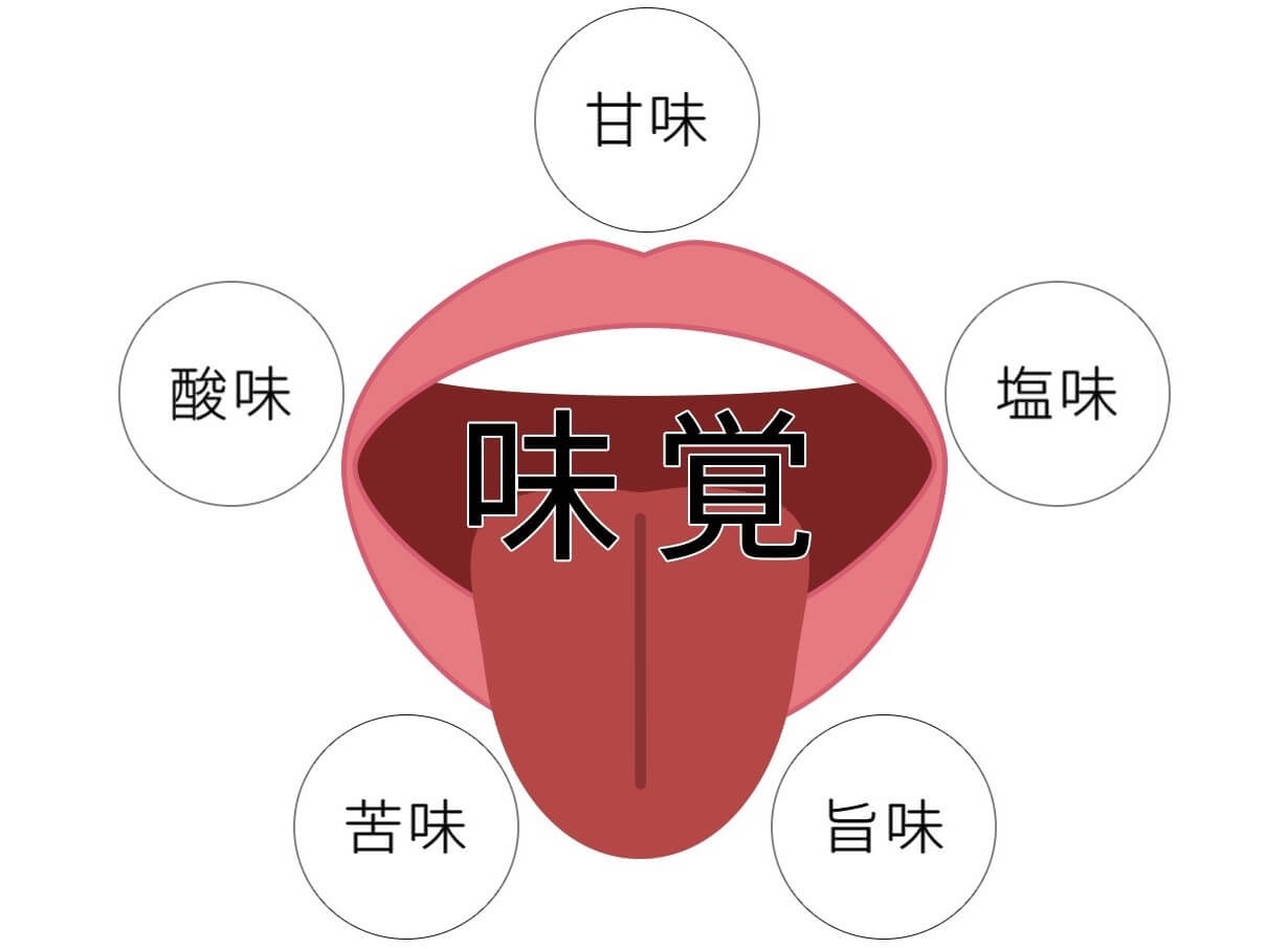 「いいとも」炎上事件の再来…「ポップUP」“人気の鍋ランキング第1位”に視聴者ブチギレ