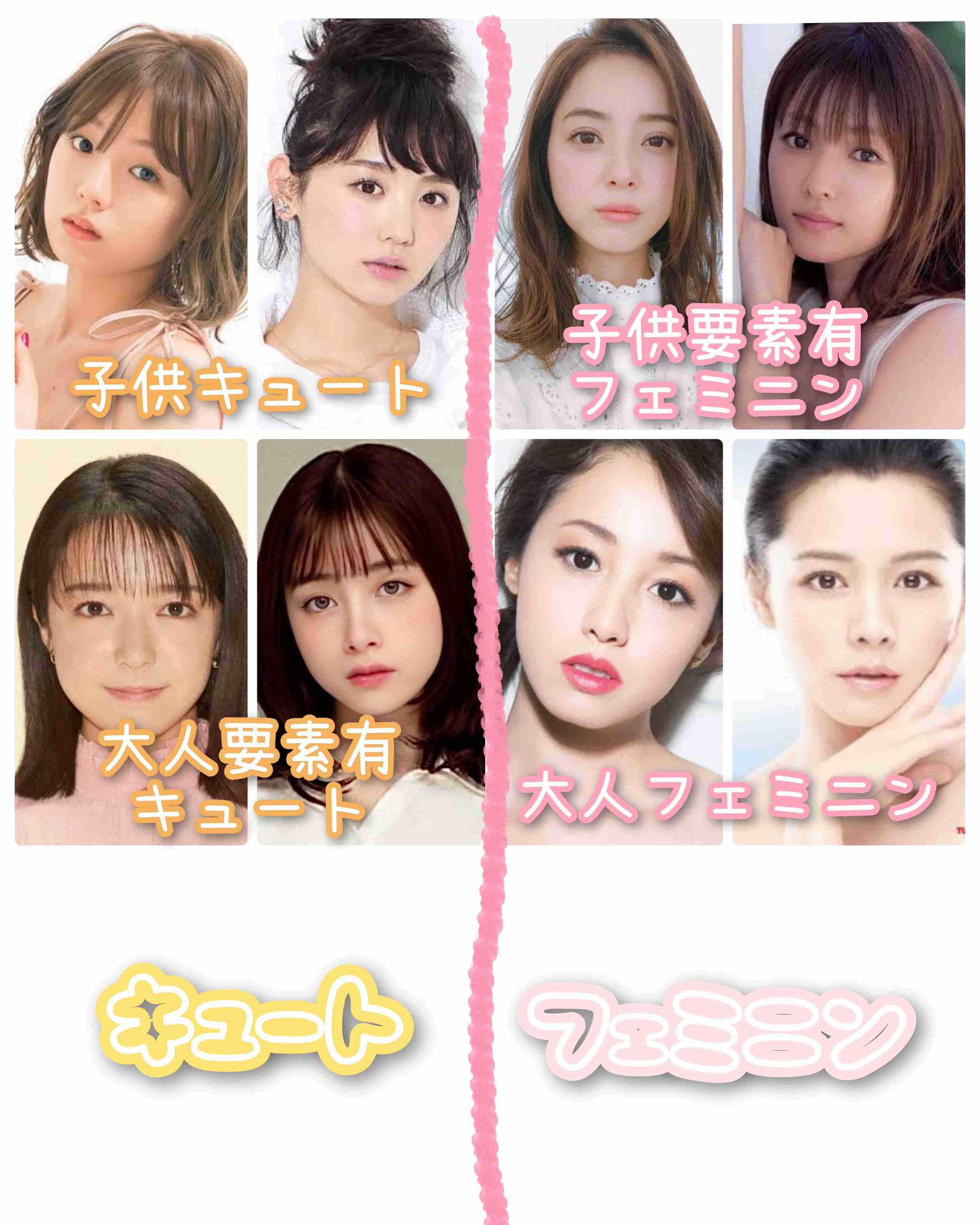 顔タイプ・パーソナルカラー・骨格をフルで活かした画像が見たい！