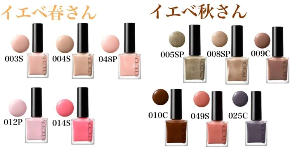 顔タイプ・パーソナルカラー・骨格をフルで活かした画像が見たい！
