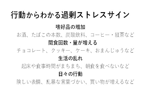 鬱の初期症状なんでしたか?
