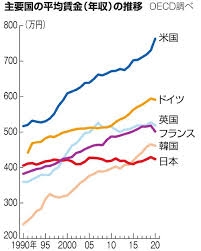 自民追及の立憲民主党も旧統一教会とズブズブ 原口一博氏、大串博志氏、松木謙公氏が「隠蔽報告」