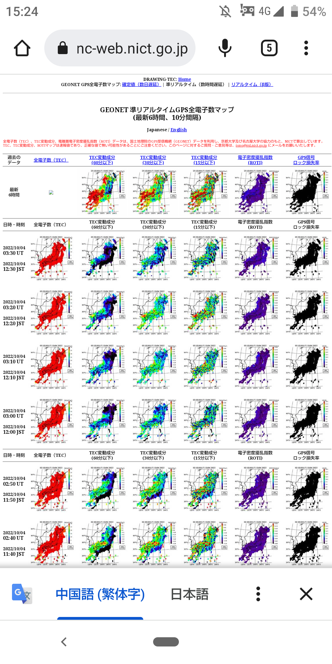 地震の予言、予知、前兆を真面目に語りたいpart20