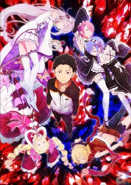 好きなアニメを全力で勧めるトピ