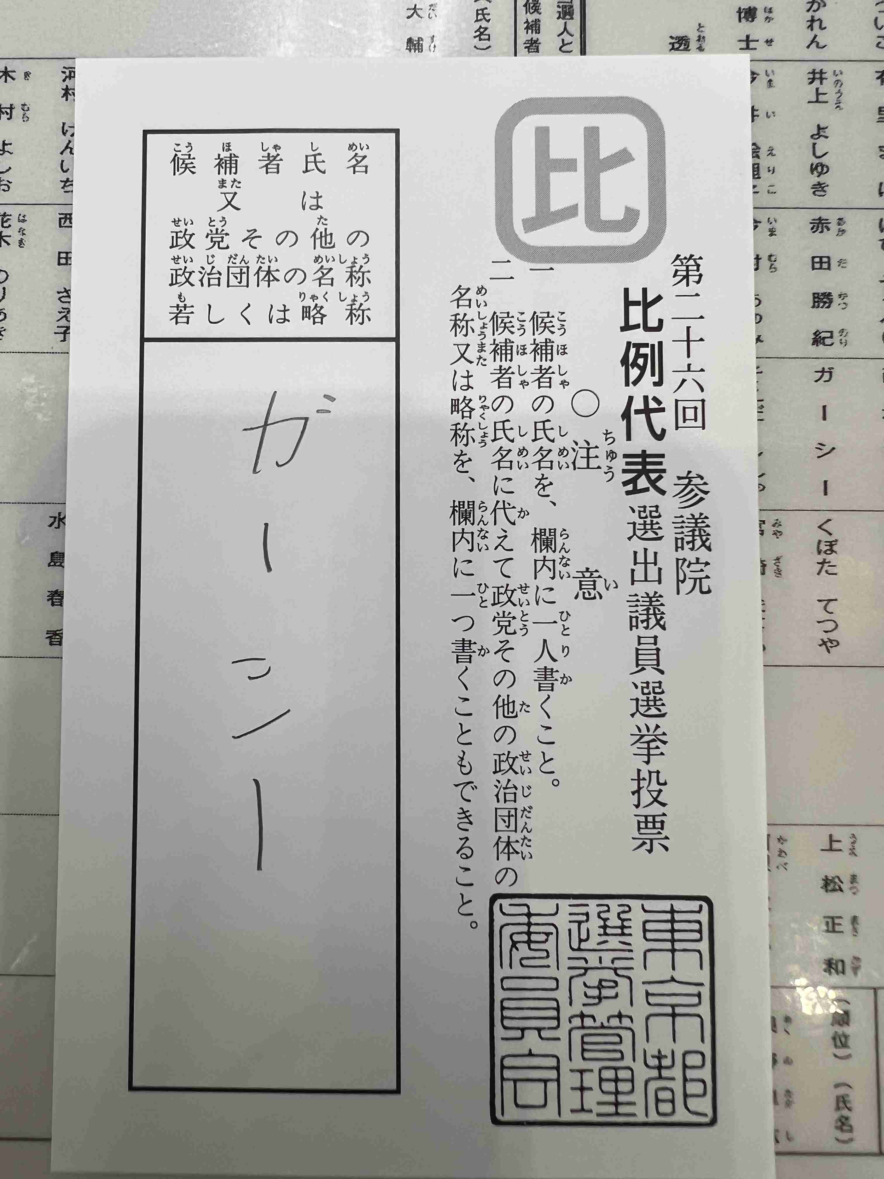 国会来ないガーシー議員　ドバイでサーフィン＆ド派手誕生パーティー　50人以上が参加と