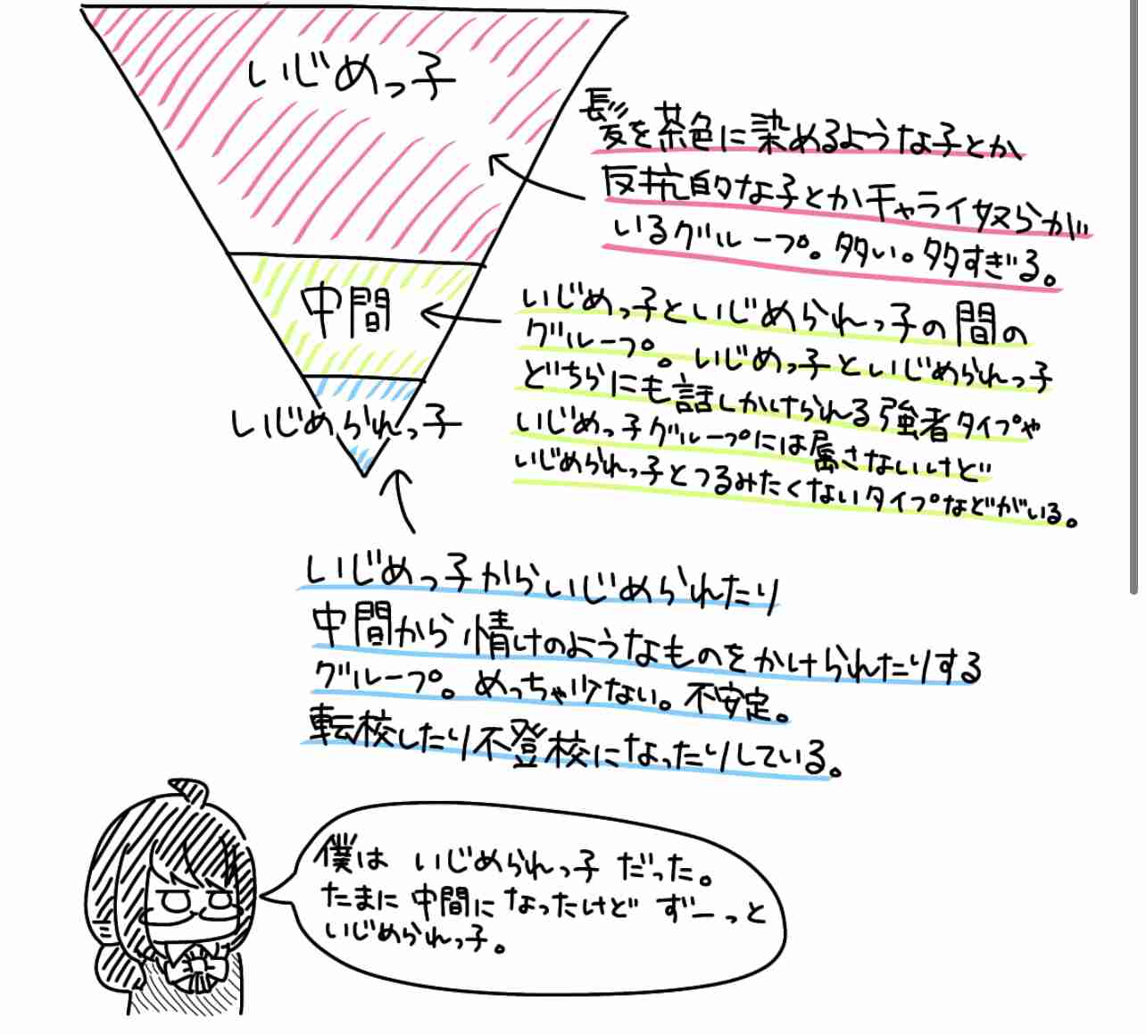 なぜ意地が悪い人ほど友達が多いのか ガールズちゃんねる Girls Channel