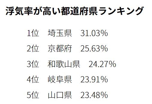 村社会の恐ろしさ