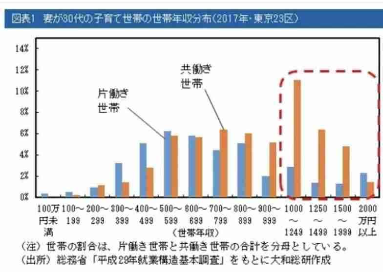 がるちゃんの意見を鵜呑みにして痛い目に遭った人【part6】